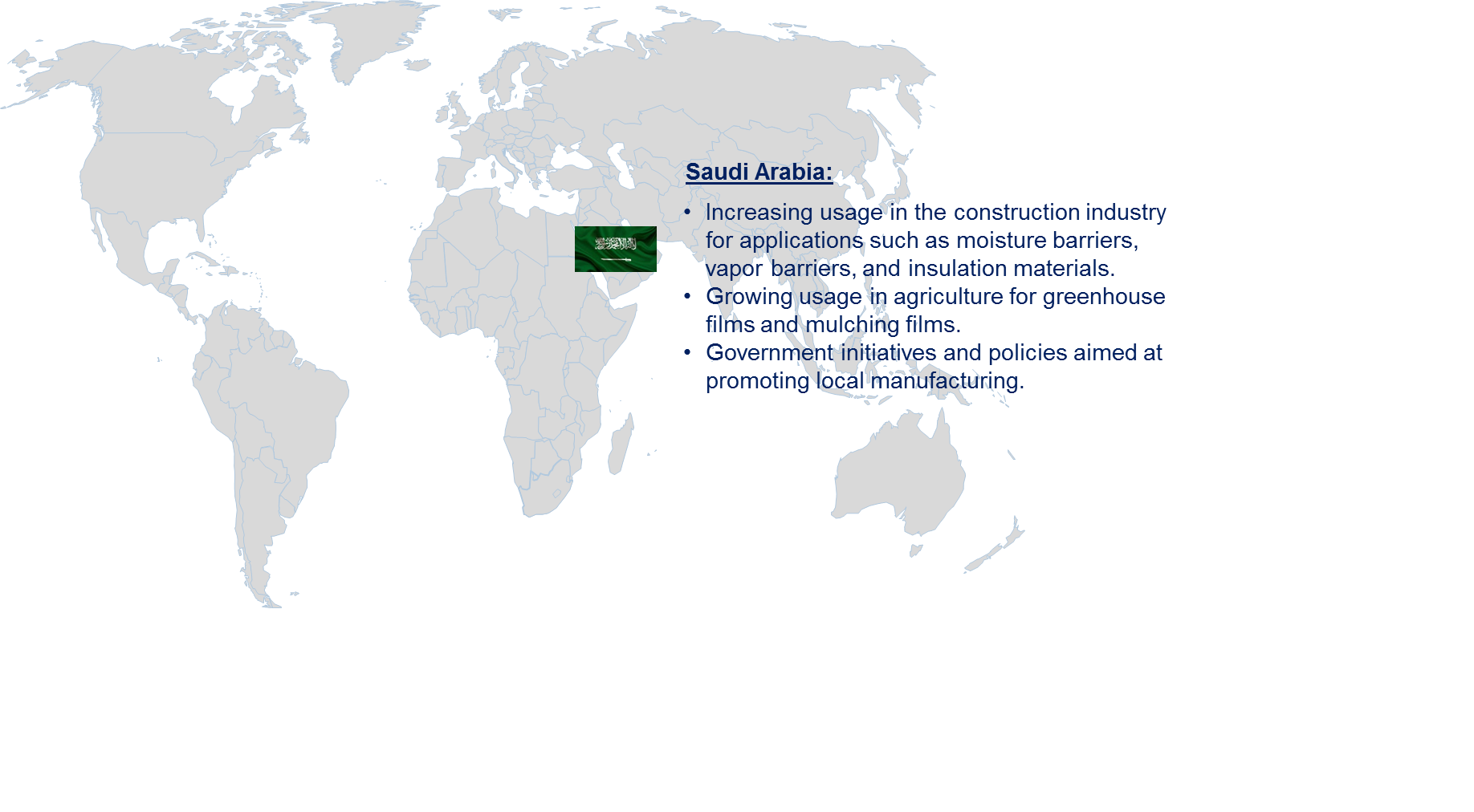 Saudi Arabian Polyolefin Film Market by Country